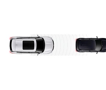 Graphic showing the 2026 Mitsubishi Outlander SUV and forward collision mitigation with pedestrian detection technology from above