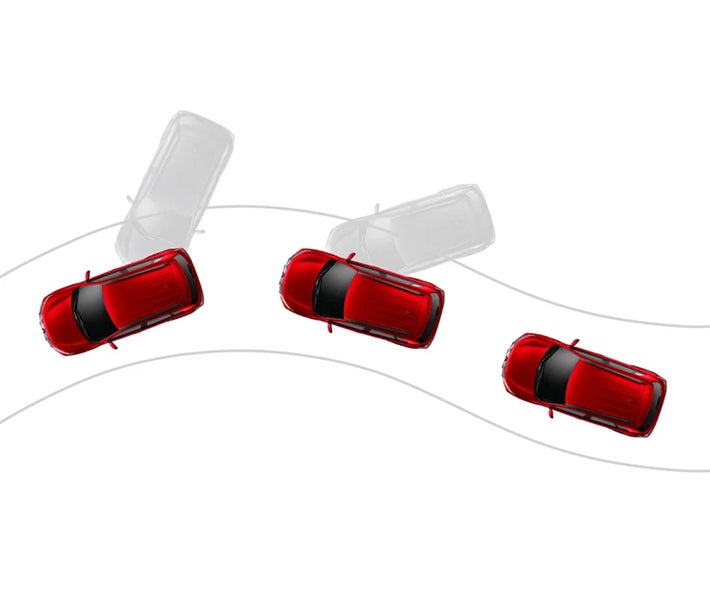 Overhead graphic showing 2026 Mitsubishi Outlander Sport SUV Active Stability Control